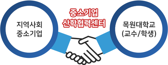 센터소개 이미지